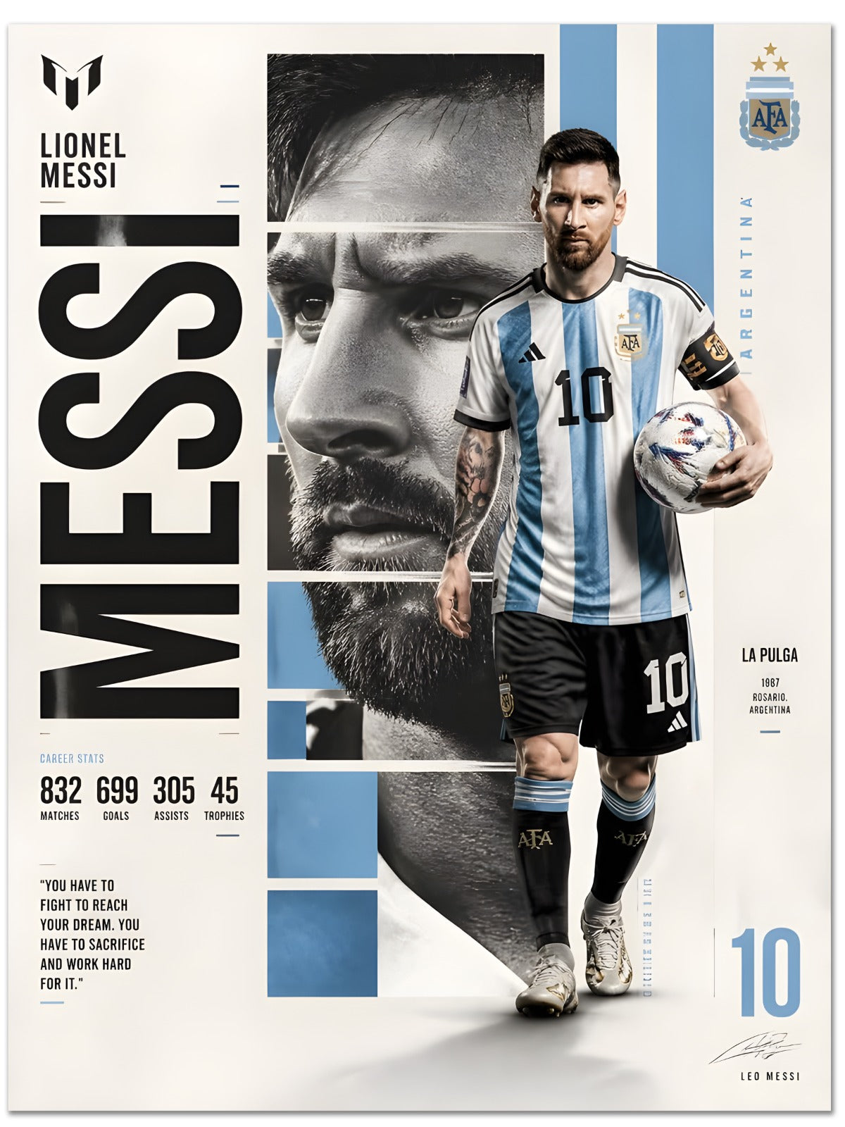 Messi Graphic Poster