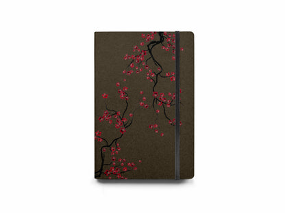Cherry Blossoms Diary
